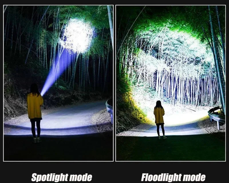 LED Ficklampa med Powerbank - 2000W